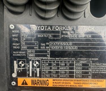 Toyota 5000lb forklift, Toyota Warehouse Forklift Atlanta Georgia Toyota Fork